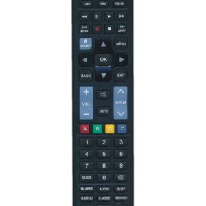 Remote Control Noozy RC8 for Sony, Samsung, LG TVs Ready to Use Without Set Up