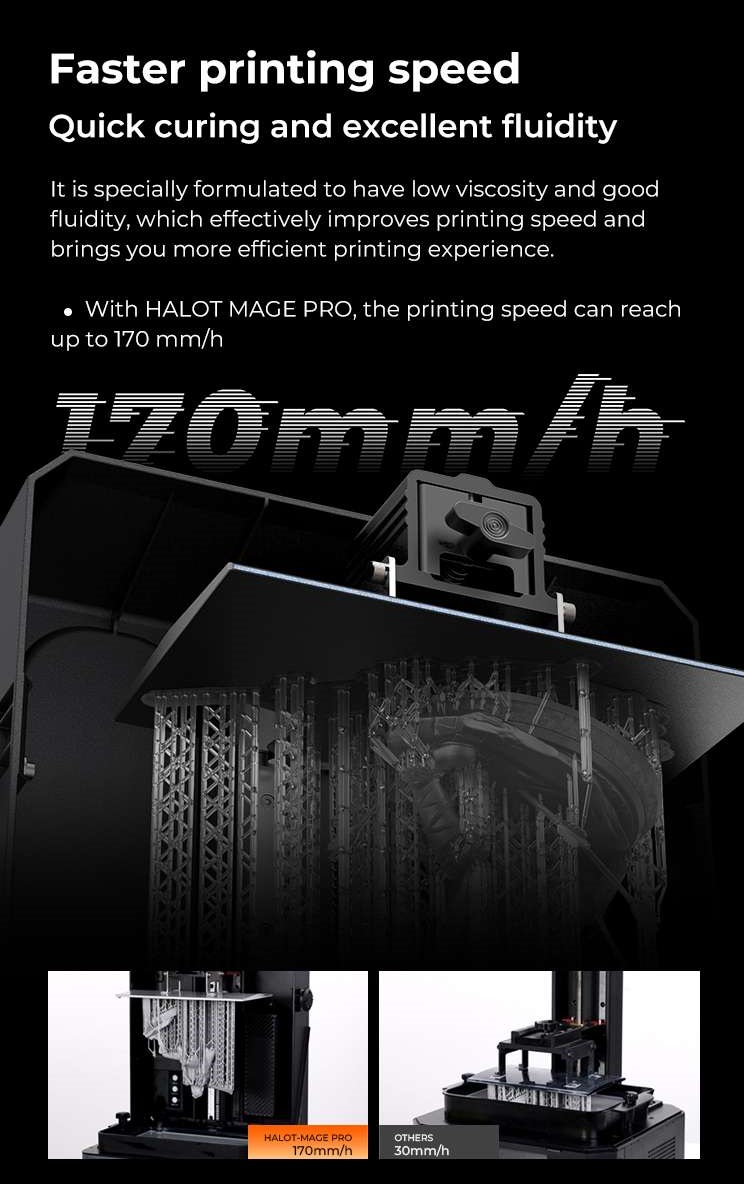 Creality Fast Resin UV Curable Resin Grey (Fast Printing 3302180005 gray) - Image 5