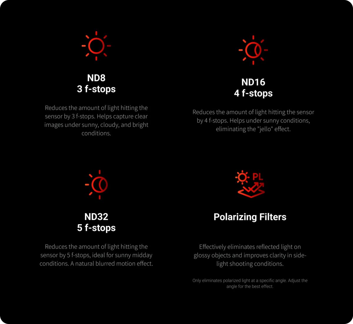 Insta360 Ace Pro 2 ND Filter Set - Image 2