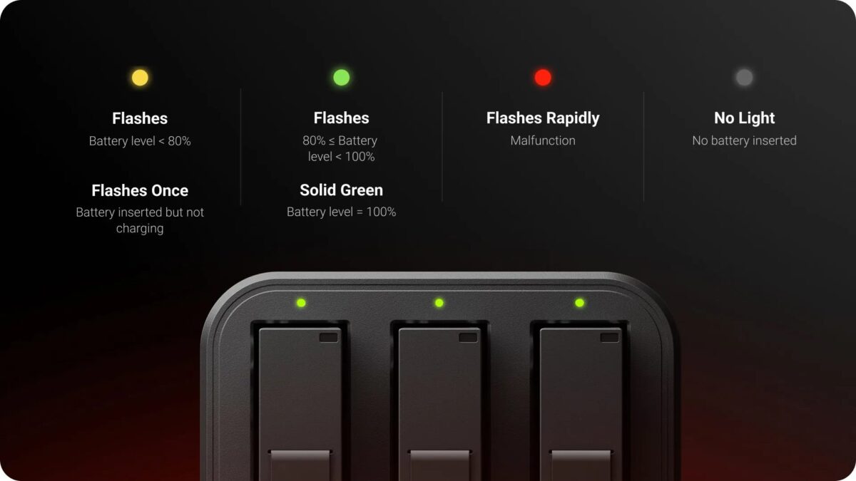 Insta360 Ace series Fast Charge Hub - Image 2