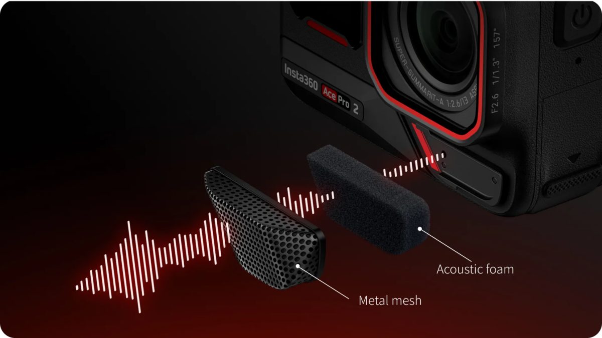 Insta360 Ace Pro 2 Wind Guard - Image 2