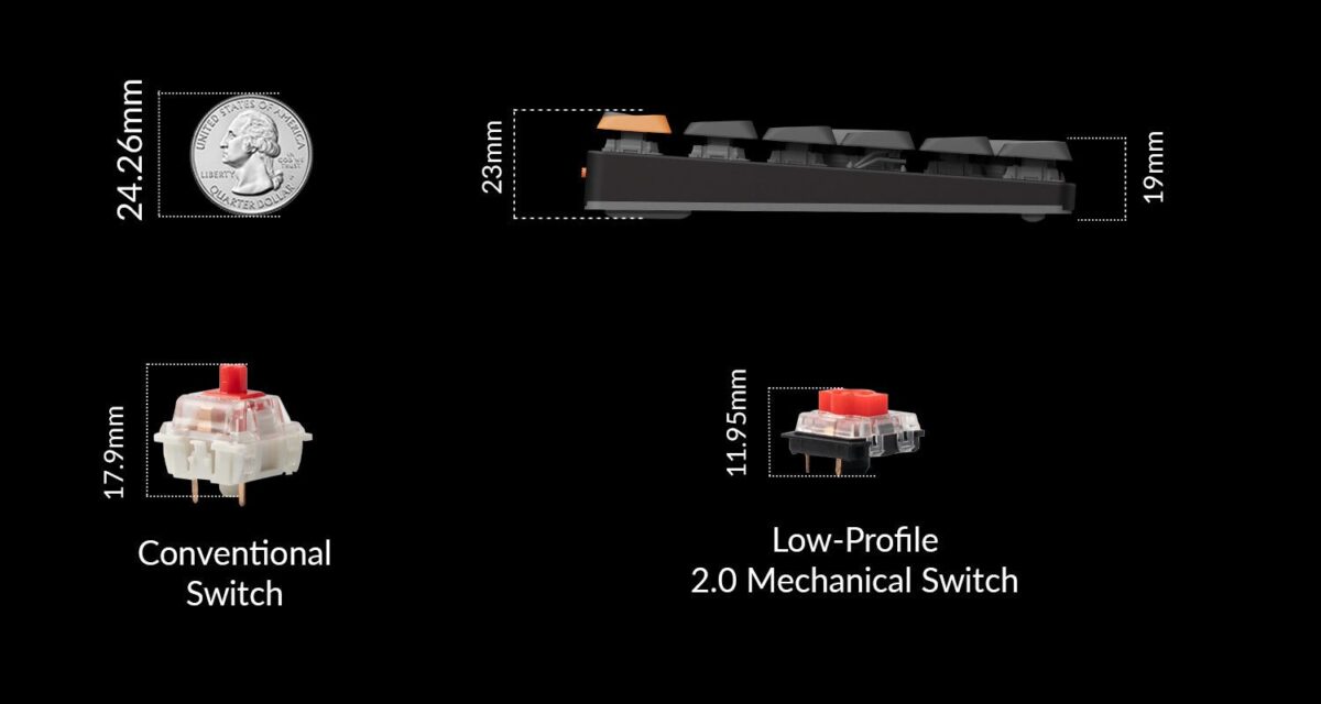 Keychron K3 V3 (K3X-B1) QMK Wireless Mechanical Keyboard Red Switch RGB 75% US Layout - Image 4