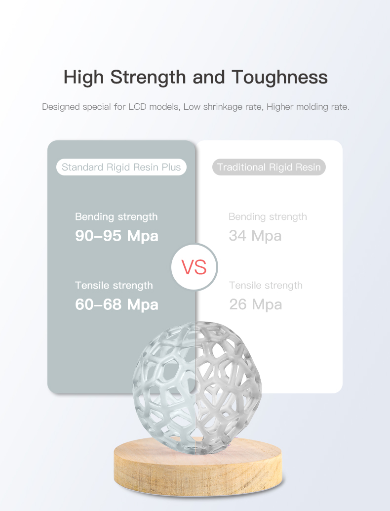 CREALITY Resin Plus White, 1kg Standard Rigid Resin Plus for 3D Printers (3302020085) - Image 3