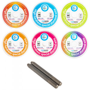 Wire Winder Forward FW-T34