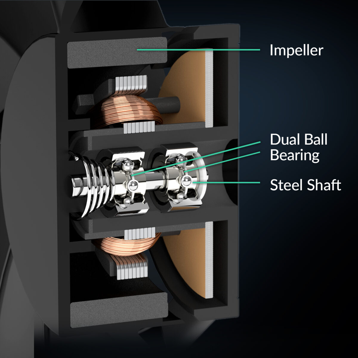 Arctic Freezer 8i CO – CPU Cooler LGA1851 LGA1700 Direct touch dual 12cm Pressure Dual Ball Bearing - Image 4