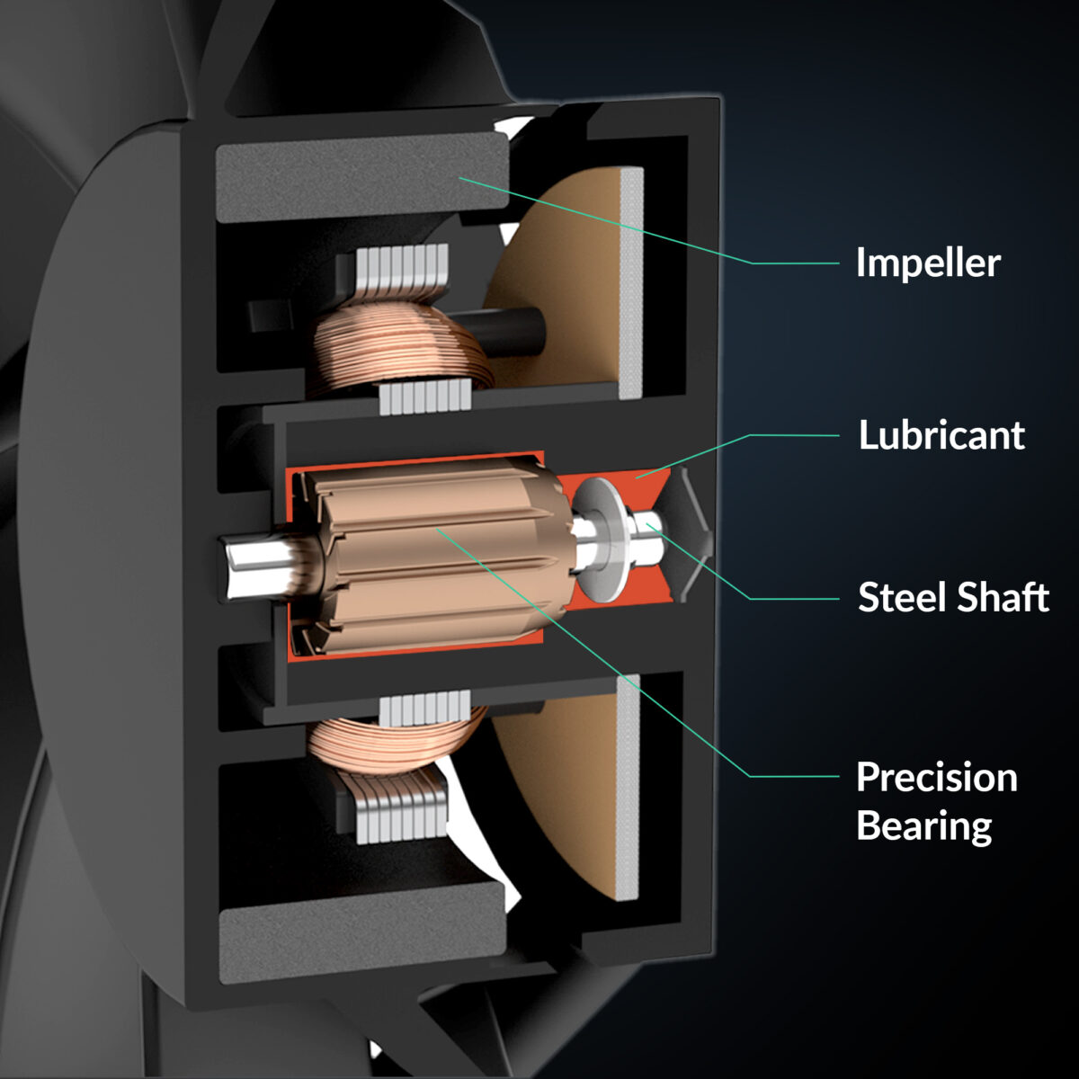 Arctic Freezer 8A – CPU Cooler for AM5, AM4, Direct touch, dual 12cm Pressure Fan push - Image 6