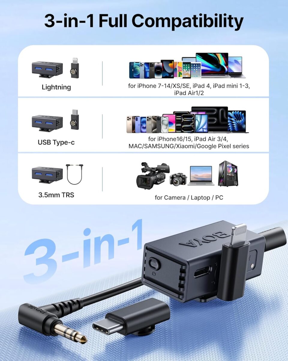 BOYALINK 3 - Type-C, Lightning & 3.5mm AI-Powered Button Wireless Microphone 2 TX + 1 RX + cha. Case - Image 4